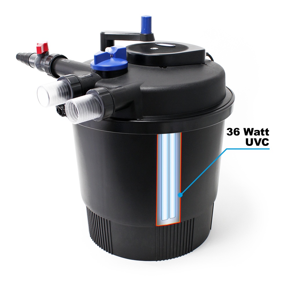 Aquaforte GPF 20000 Filtre pression uvc 36w